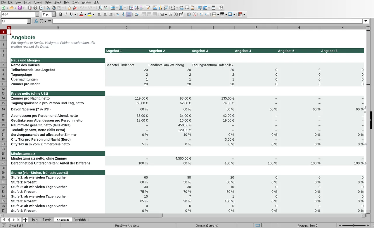 Blatt Angebote in LibreOffice Calc: je Angebot eine Spalte mit Eingaben zu Personen, Tagen, Nächten, Zimmerpreis, Tagungspauschale, Speisenanteil, Abendessen, Getränken, Raummiete, Technik, Servicepauschale, City Tax, Mindestumsatz und Stornostufen.